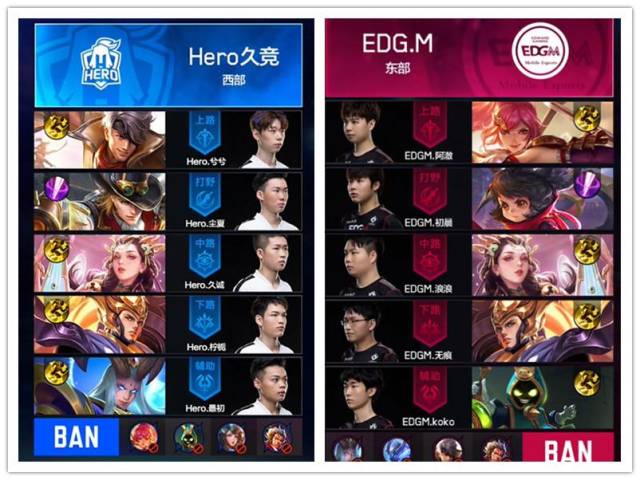 这项赛事的 这项赛事的